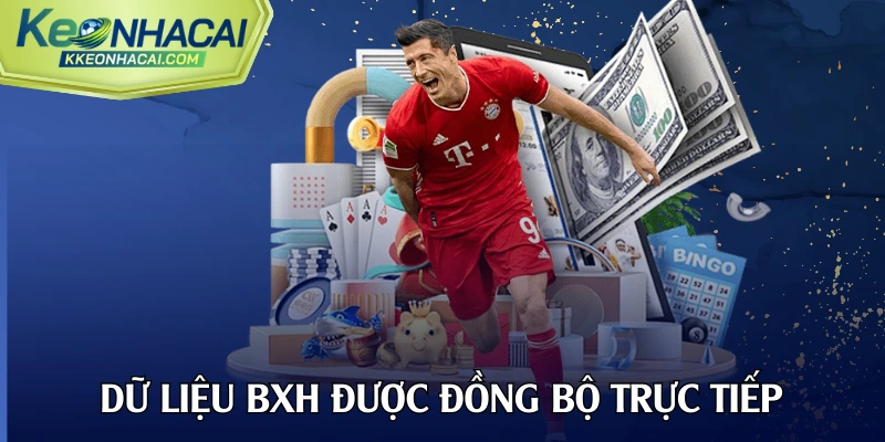Dữ liệu bảng xếp hạng được đồng bộ trực tiếp